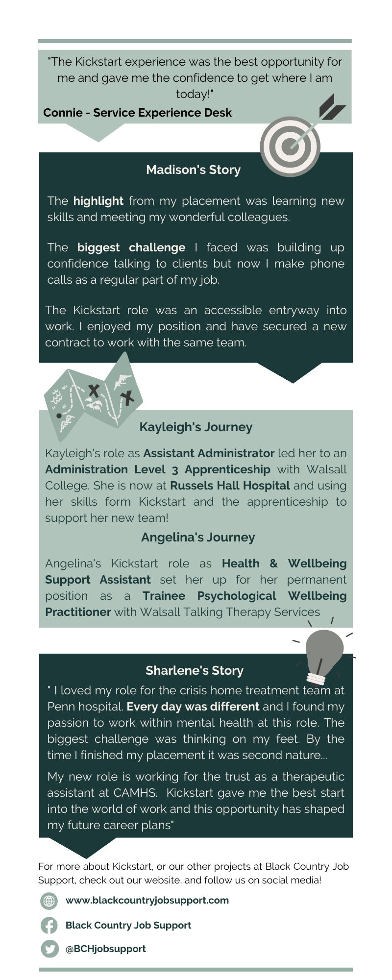 Kickstart Stories 2